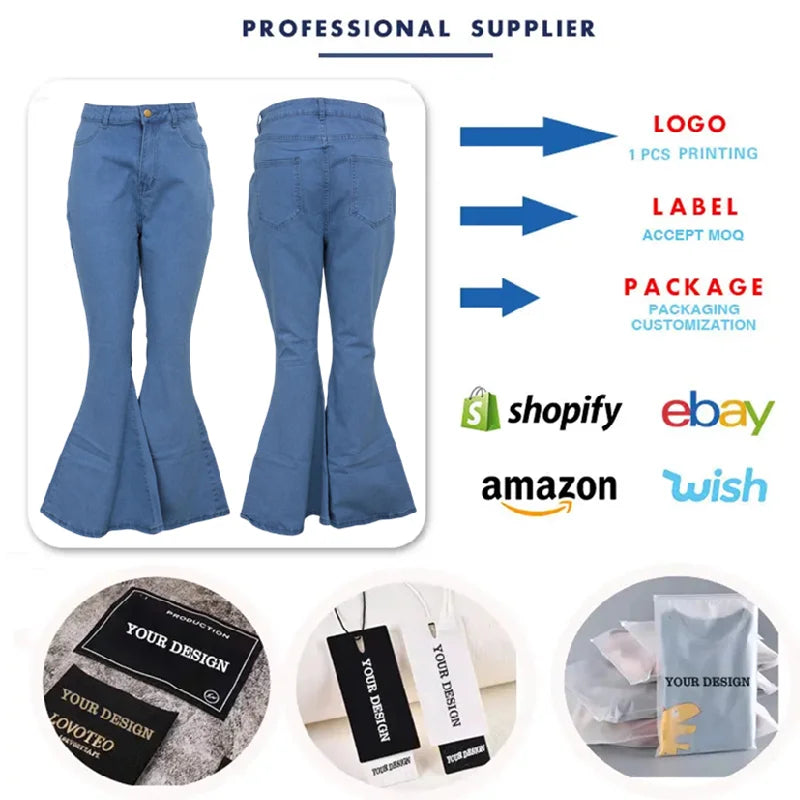 The Right Fit
